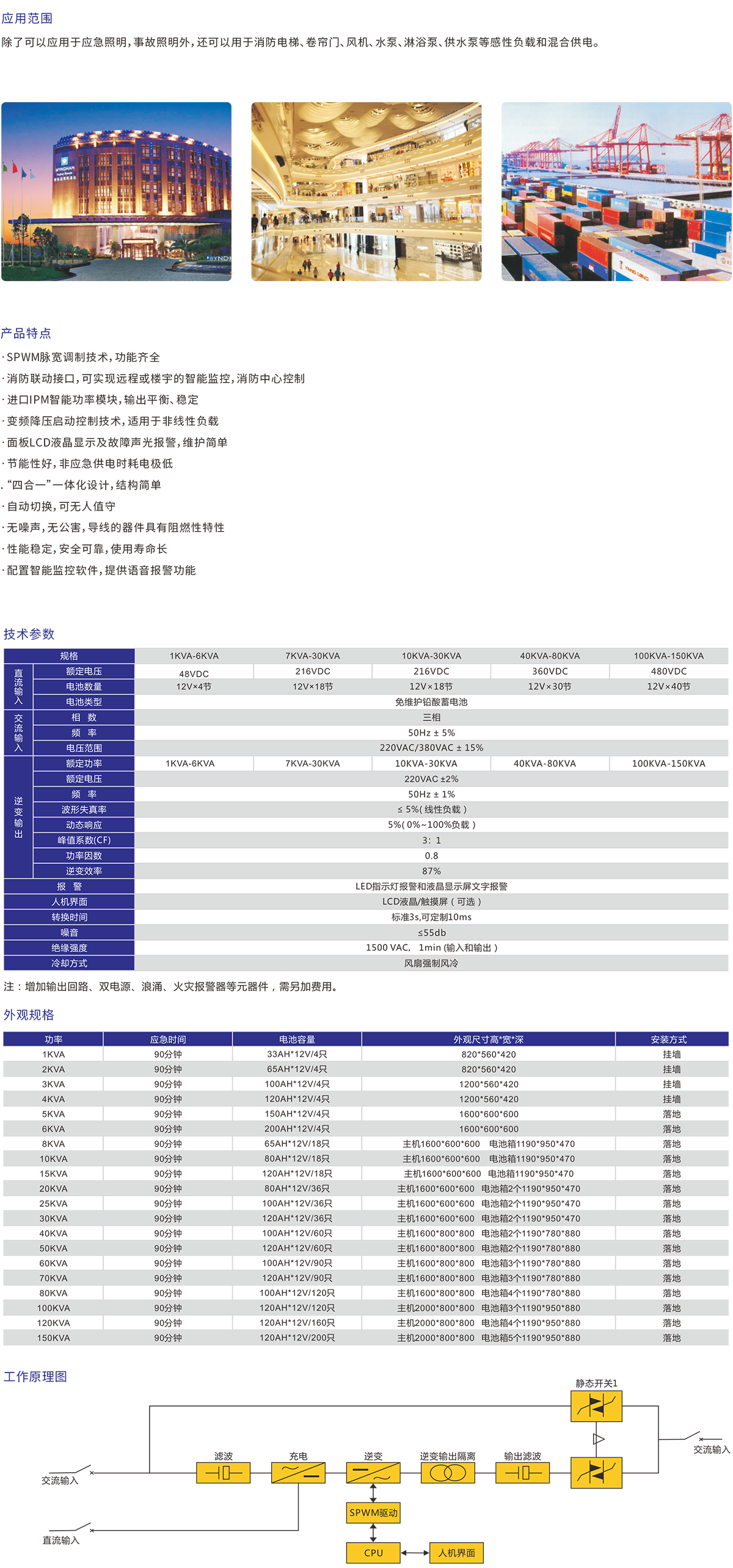 EPS应急电源混合型系列-2.png